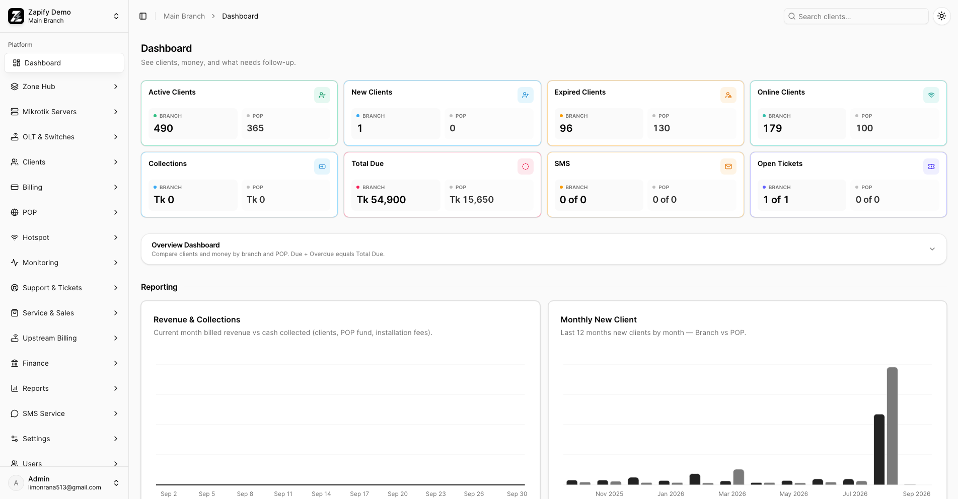 Zapify Billing dashboard preview
