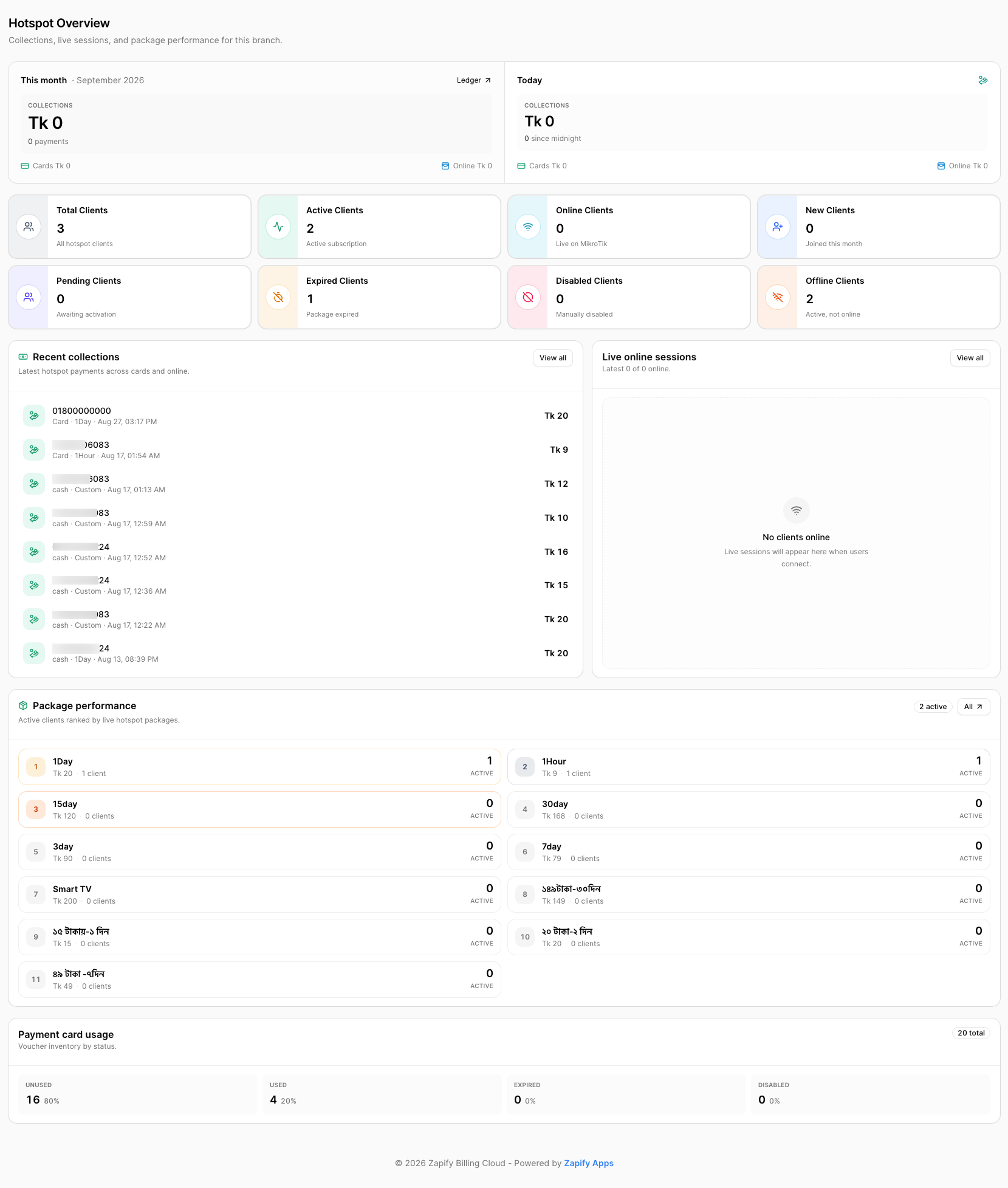 Hotspot overview with collections, sessions, and package cards