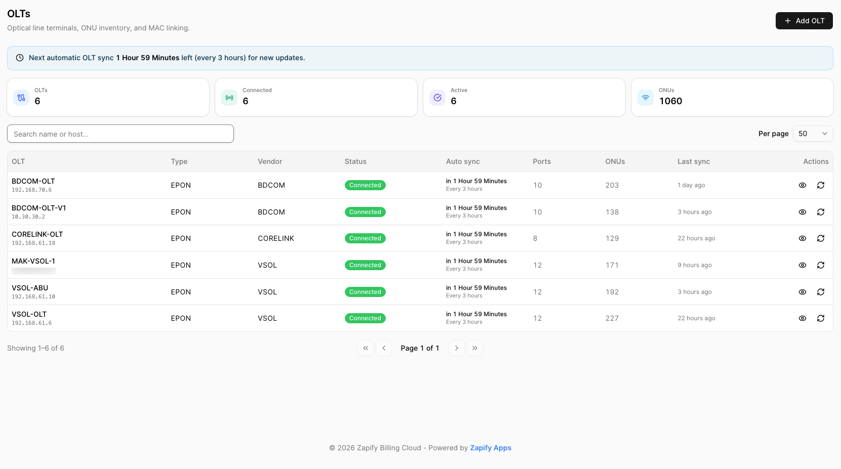OLT list with connected status, ports, and ONU counts